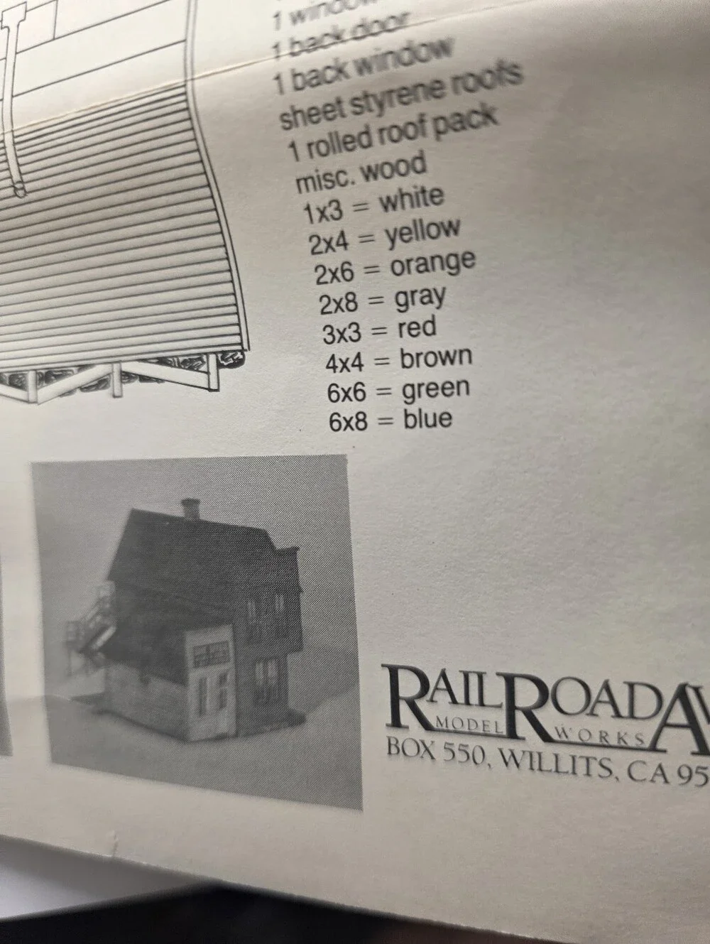 Vintage Railroad Ave HO Scale Blue Bird Cafe SK-1 Train Kit NOS! LOOK!